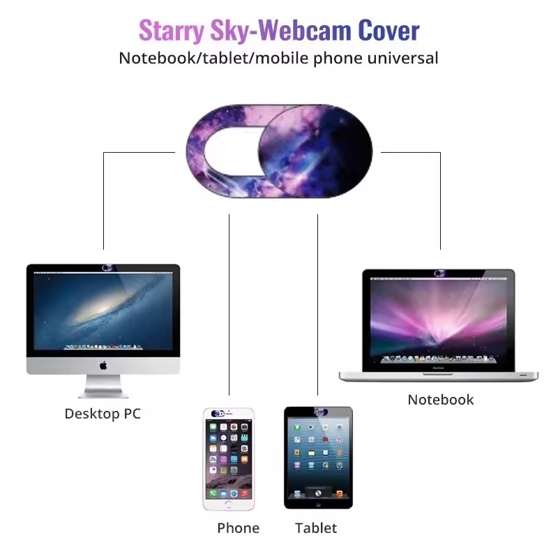 Webcam Cover Laptop Camera Sli - Camera Lens Protector recensie en prijs