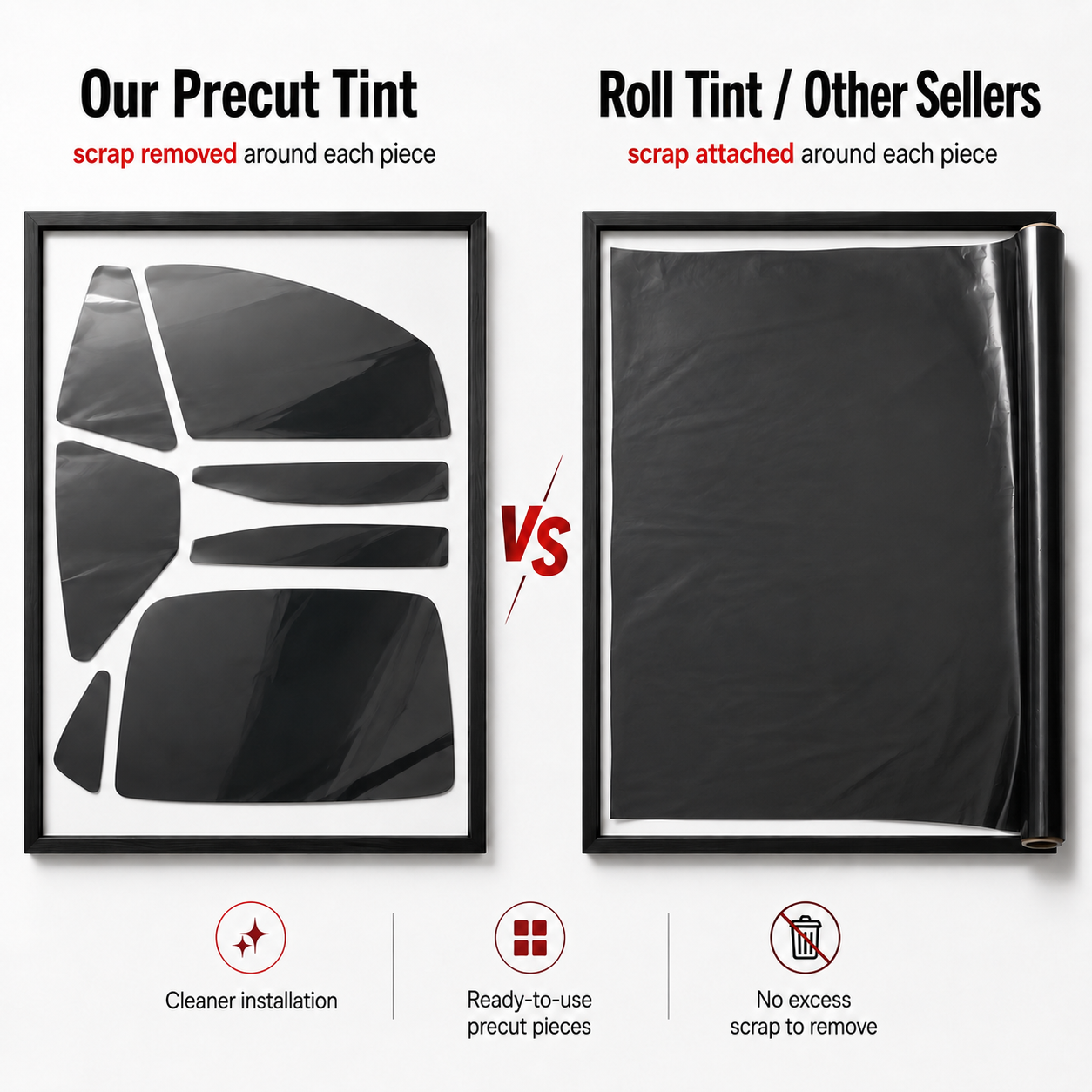 Premium voorgeknipte raamfolie - Privacy Screen Protector recensie en prijs