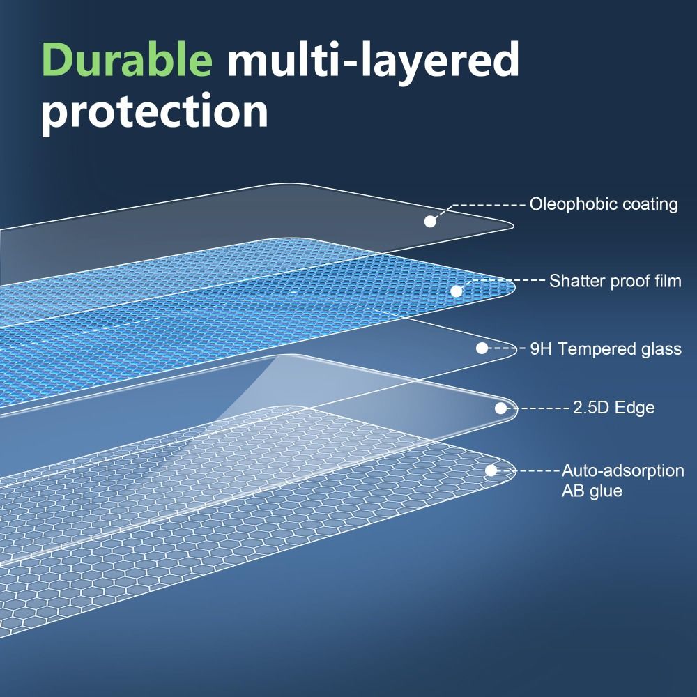3 PACK HD Screen Protector 8 i - Curved Edge Screen recensie en prijs
