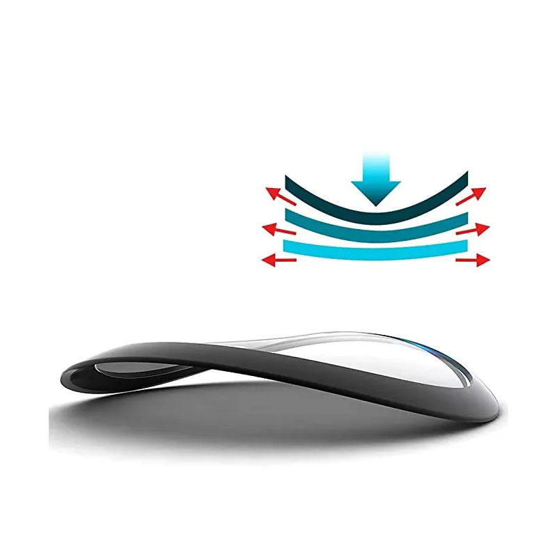 20D Screen Protector voor IMIL - Curved Edge Screen recensie en prijs