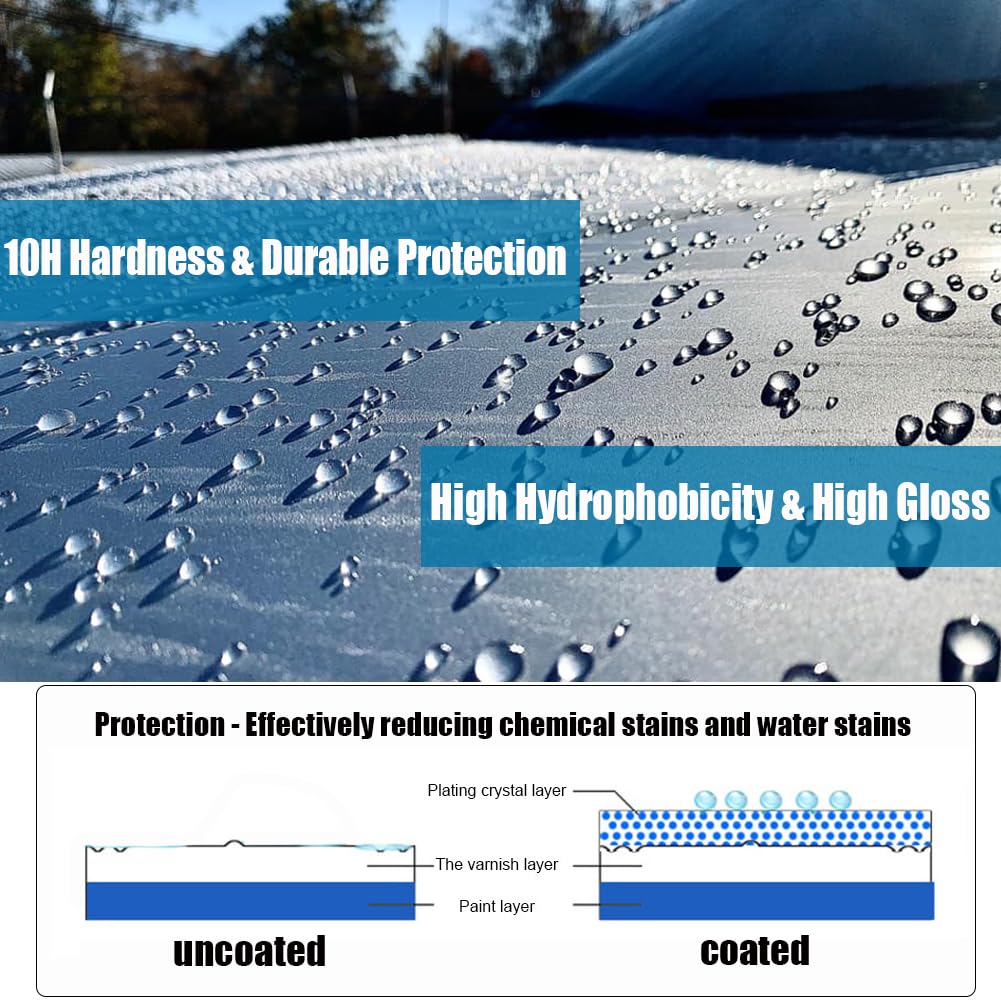 Grafeen Keramische Coating 10H - Nano Liquid Coating recensie en prijs