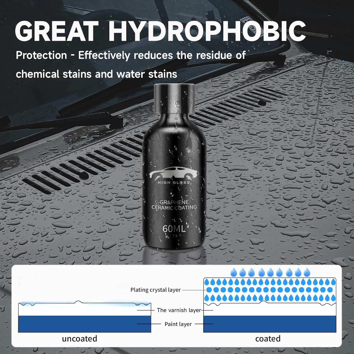 Grafeen Keramische Coating 10H - Nano Liquid Coating recensie en prijs