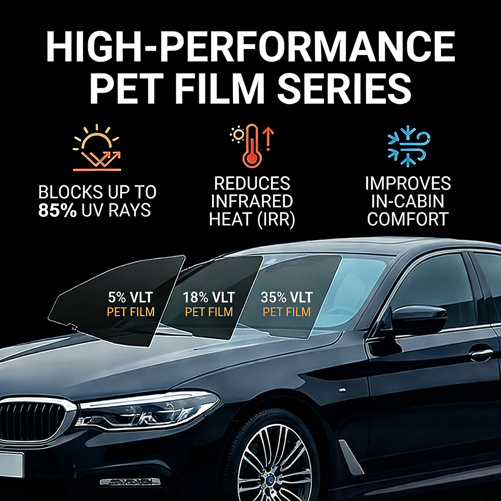 Autoglasfolie Keramische Priva - Glass Protector Auto recensie en prijs