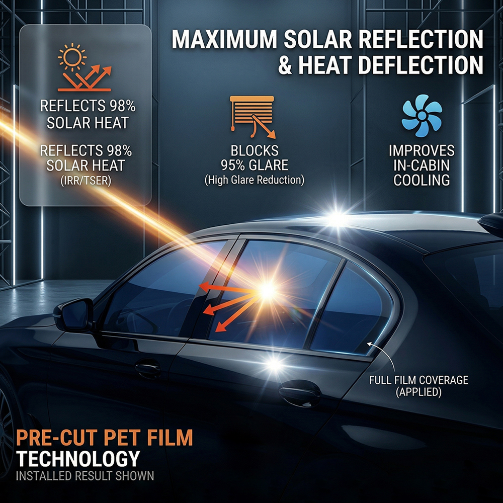 Autoglasfolie Keramische Priva - Glass Protector Auto recensie en prijs