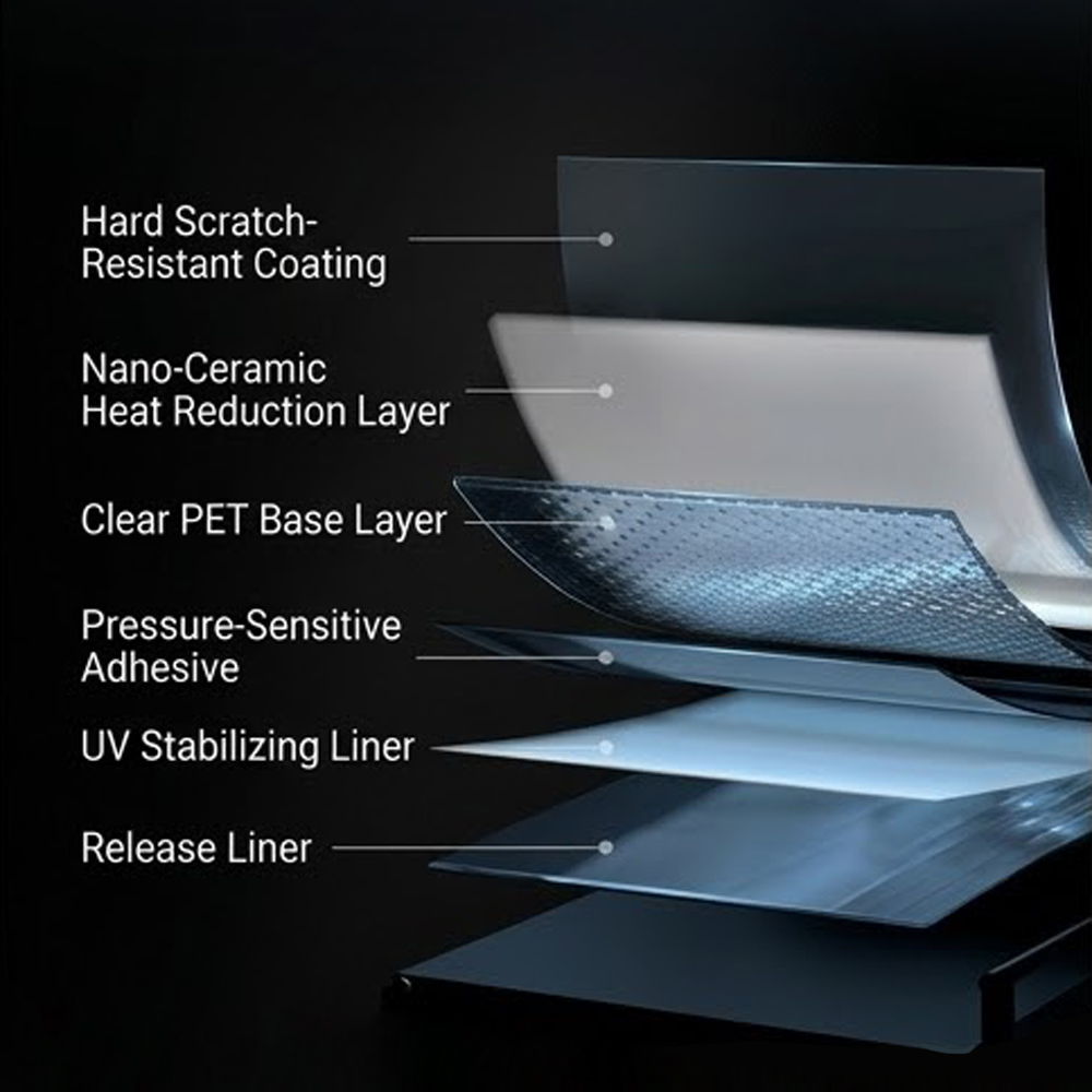 Autoglasfolie Keramische Priva - Glass Protector Auto recensie en prijs