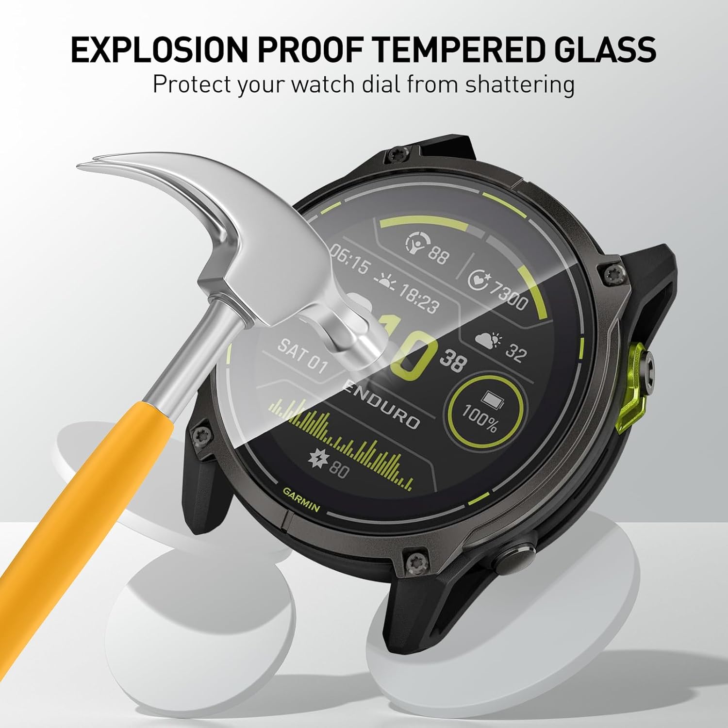 Gehard glasfilms voor Garmin E - Smartwatch Screen Film recensie en prijs