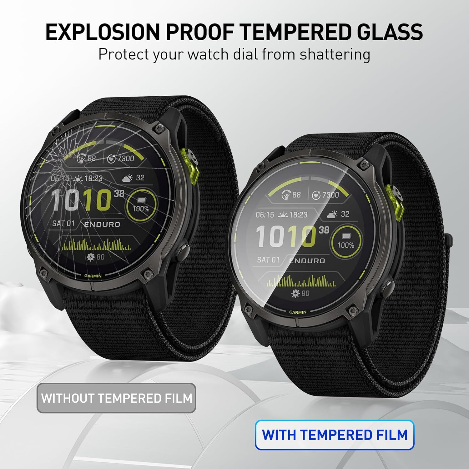 Gehard glasfilms voor Garmin E - Smartwatch Screen Film recensie en prijs