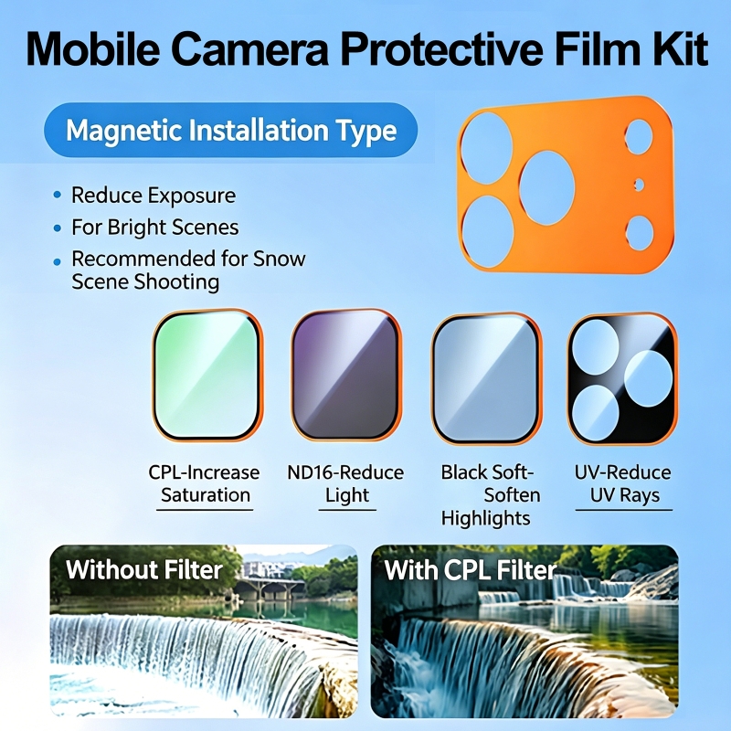 UV voor Magnetische Filter Cam - Camera Lens Protector recensie en prijs