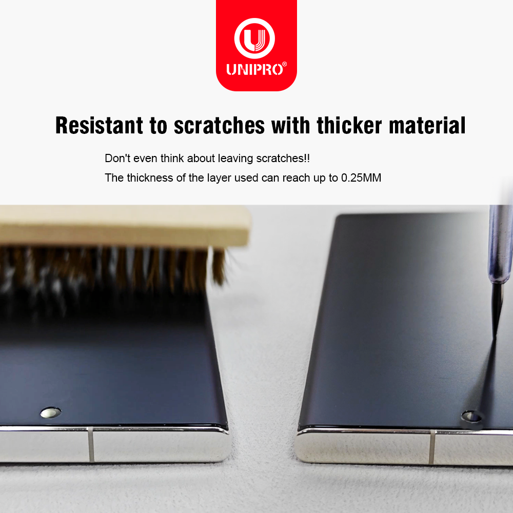 UNIPRO 250µm HD MATTE UV Glasv - Screen Protector Cutter recensie en prijs