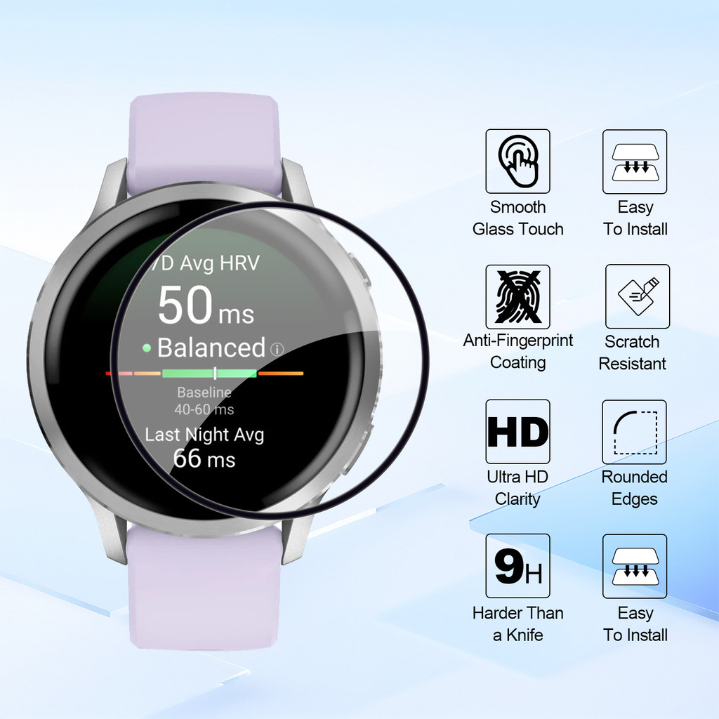4 stuks HD-schermbeschermers v - Smartwatch Screen Film recensie en prijs