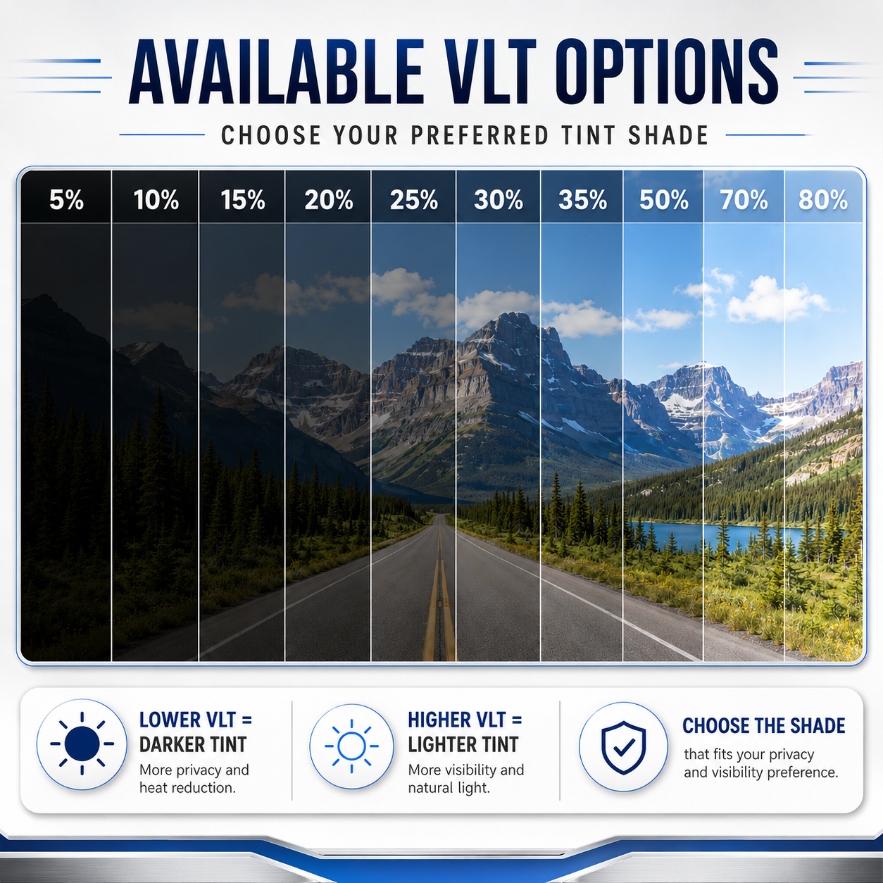 Premium voorgeknipte raamfolie - Privacy Screen Protector recensie en prijs