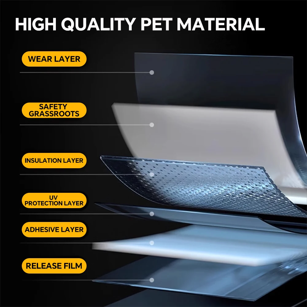 Voorgeknipte auto raamfolie pr - Glass Protector Auto recensie en prijs