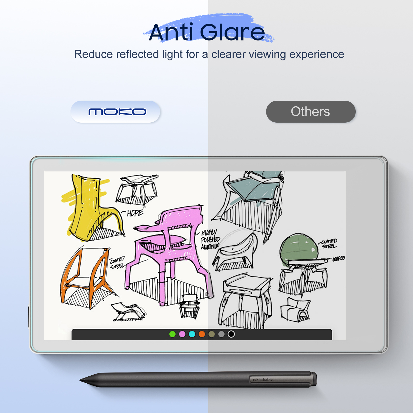 3-pack PaperFeeling-schermbesc - Matte Anti Glare Screen recensie en prijs