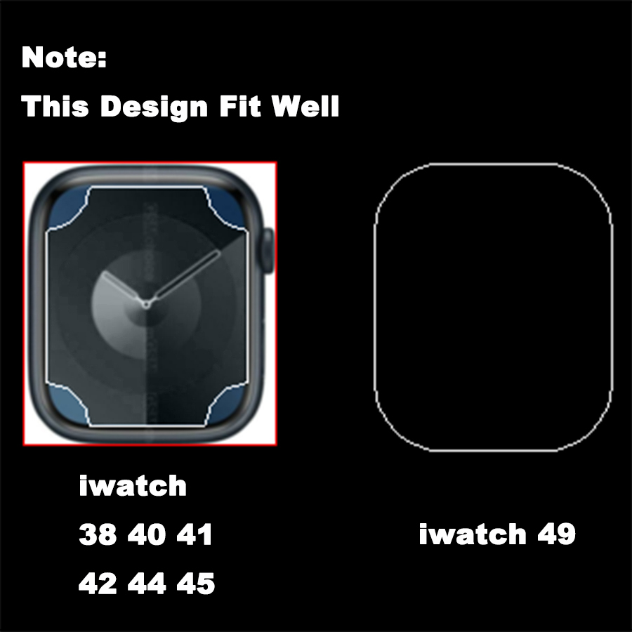 10 stuks Privacy Hydrogel Scre - Privacy Screen Protector recensie en prijs