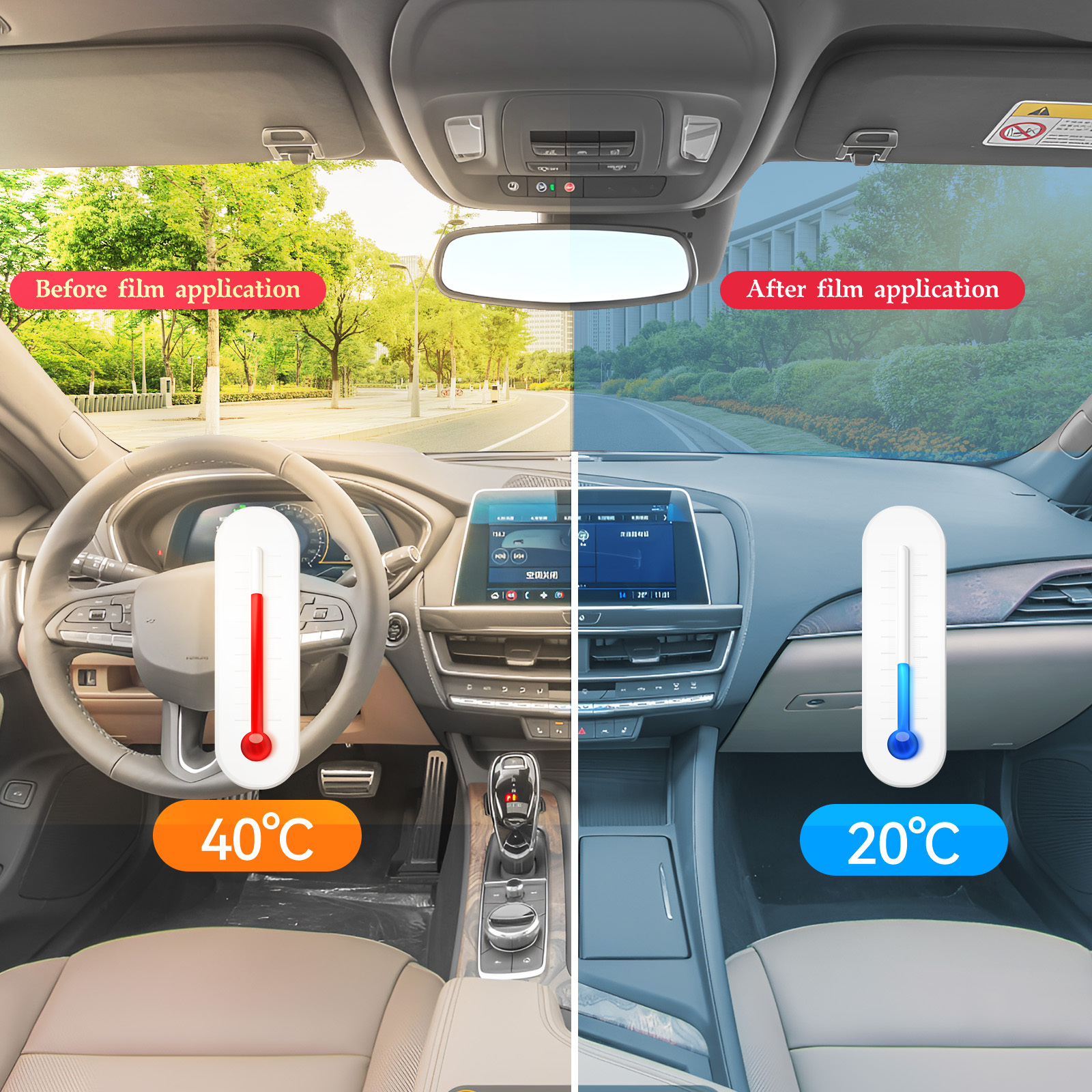 Voorgesneden raamtint voor For - Glass Protector Auto recensie en prijs