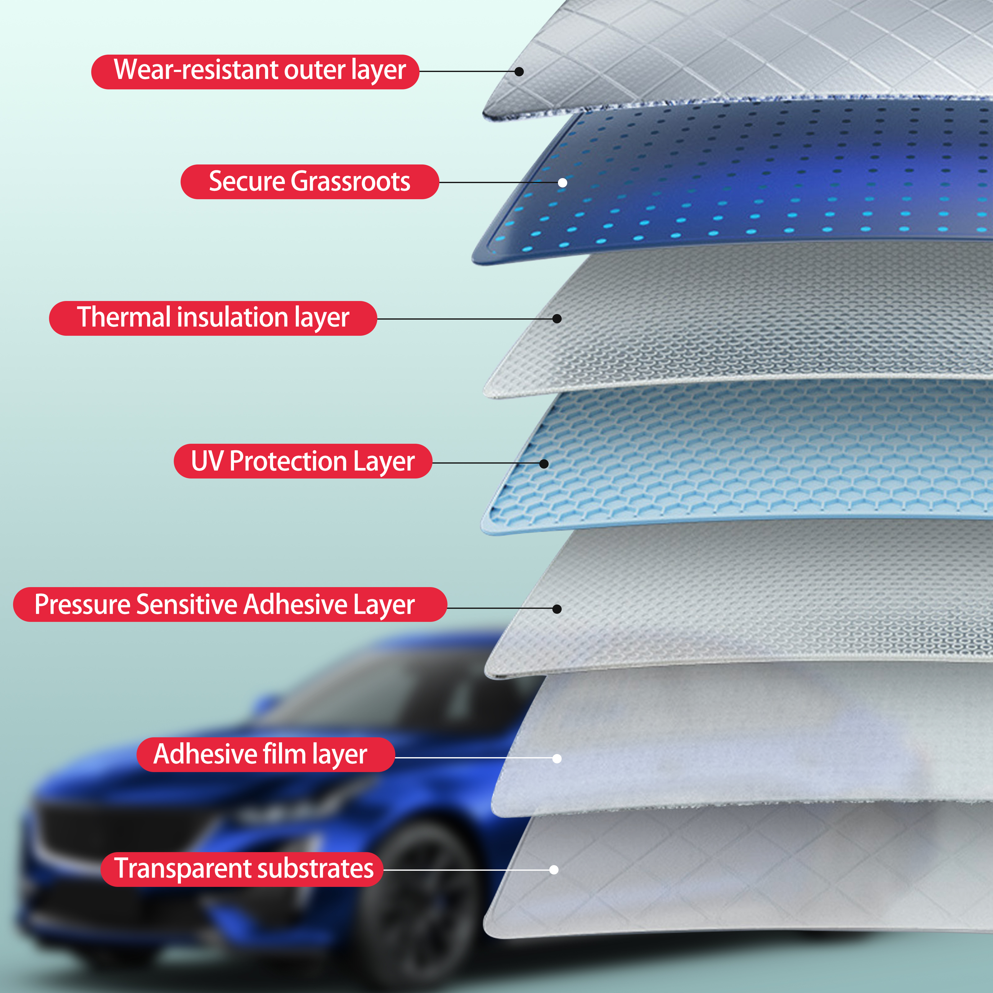 Voorgesneden raamtint voor For - Glass Protector Auto recensie en prijs
