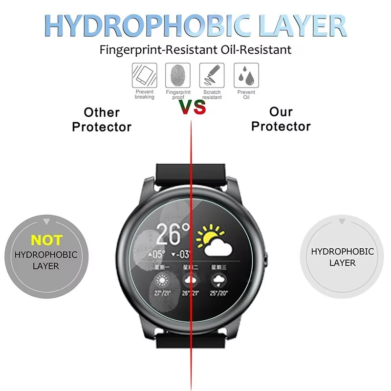 Gehard glas voor HayLou Solar  - Smartwatch Screen Film recensie en prijs
