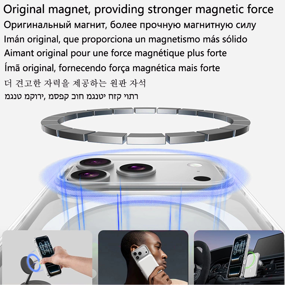 Galvanisatie Volledige Terugbe - Camera Lens Protector recensie en prijs
