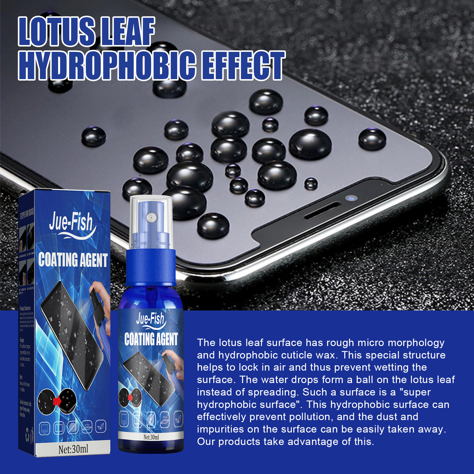 Vloeibare schermbeschermer Spr - Oleophobic Coating Spray recensie en prijs