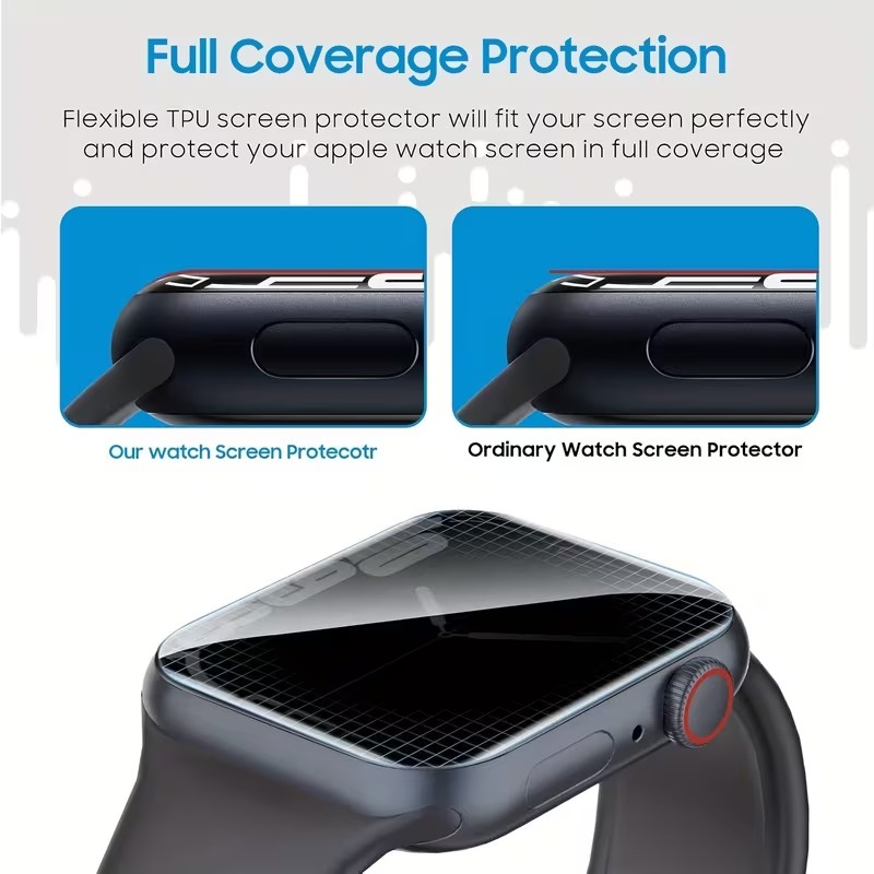 2 stuks Privacy Hydrogel Folie - Privacy Screen Protector recensie en prijs