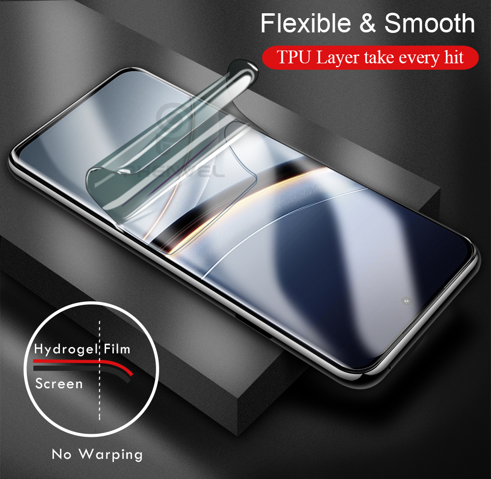 Glanzende hydrogel-schermbesch - Flexible Tpu Film recensie en prijs