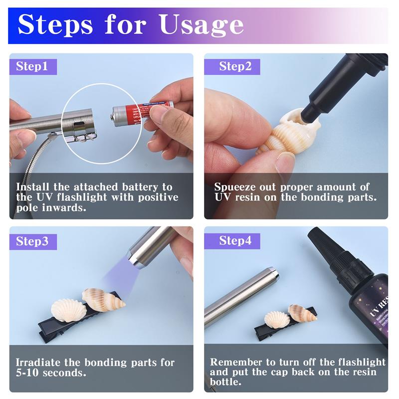 Uv-Binding Laslijm Kit Fix Vlo - Liquid Uv Glue Kit recensie en prijs
