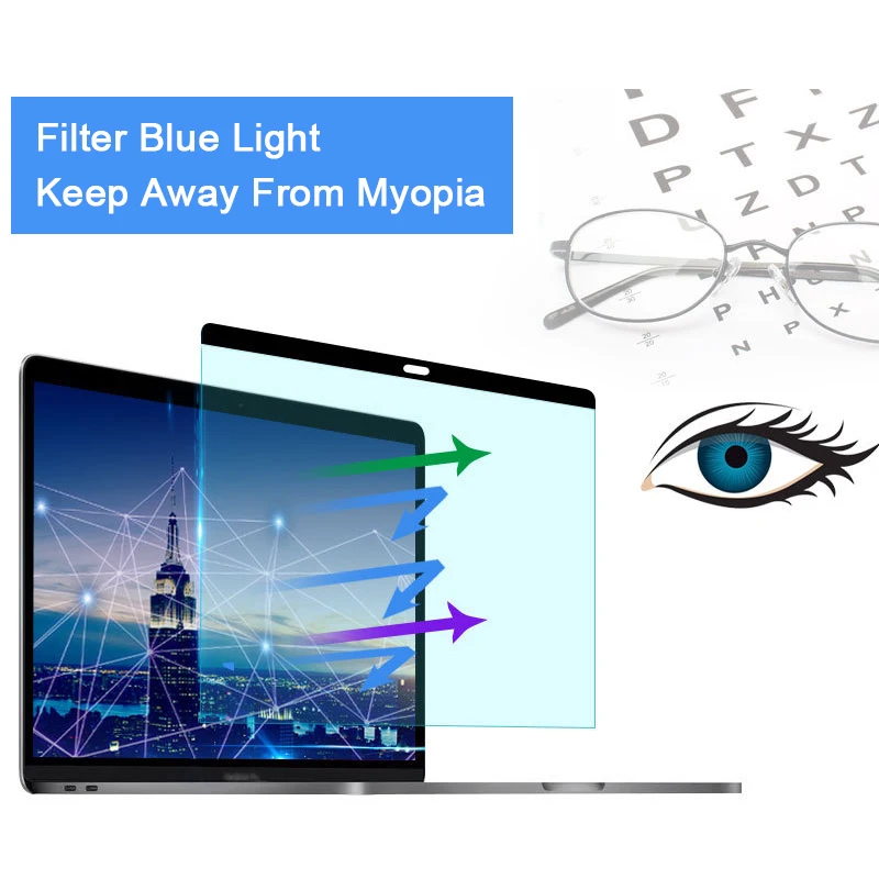 Anti-blauw licht Magnetische S - Matte Anti Glare Screen recensie en prijs