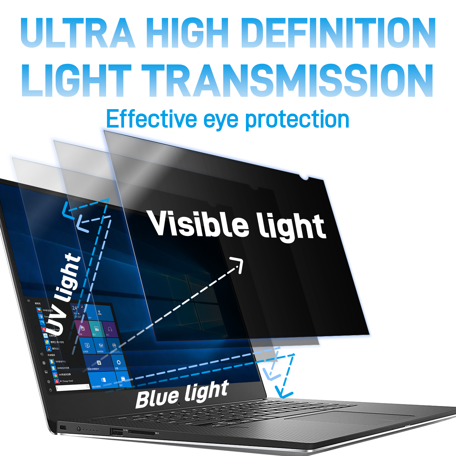 Voor Laptop 14 inch Privacy An - Matte Anti Glare Screen recensie en prijs