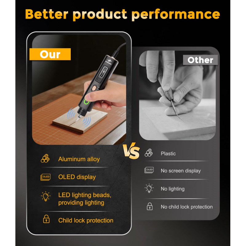 40kHz ultrasoon snijmes: 35W h - Screen Protector Cutter recensie en prijs