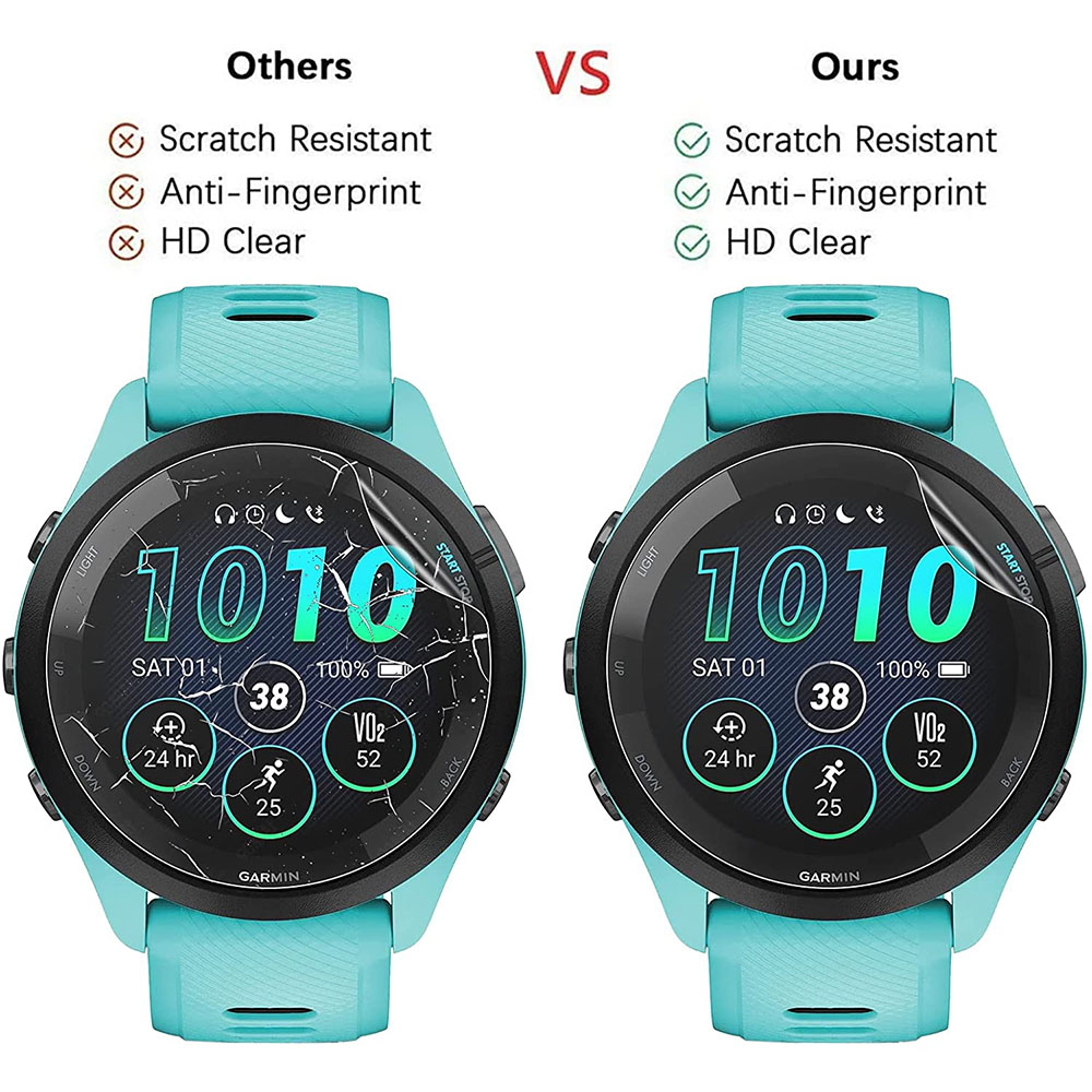 3 Stuks Zachte Hd Hydrogel Bes - Smartwatch Screen Film recensie en prijs