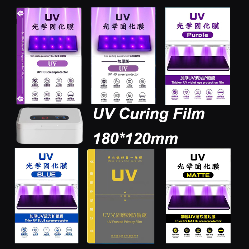 FONLYU UV Optische Hydrogel Fi - Screen Protector Cutter recensie en prijs