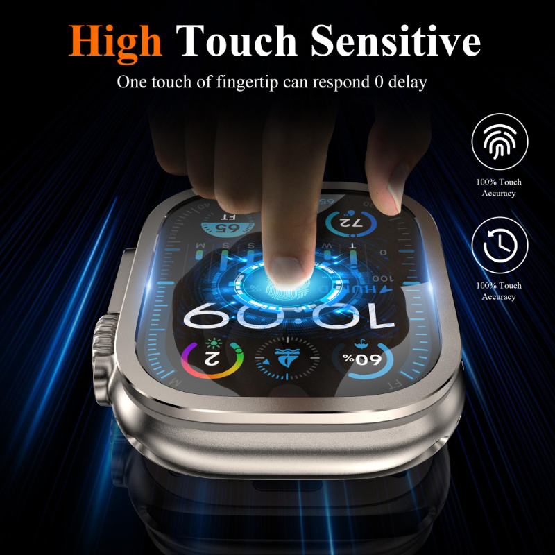 2 stuks Gehard Glas voor Apple - Smartwatch Screen Film recensie en prijs
