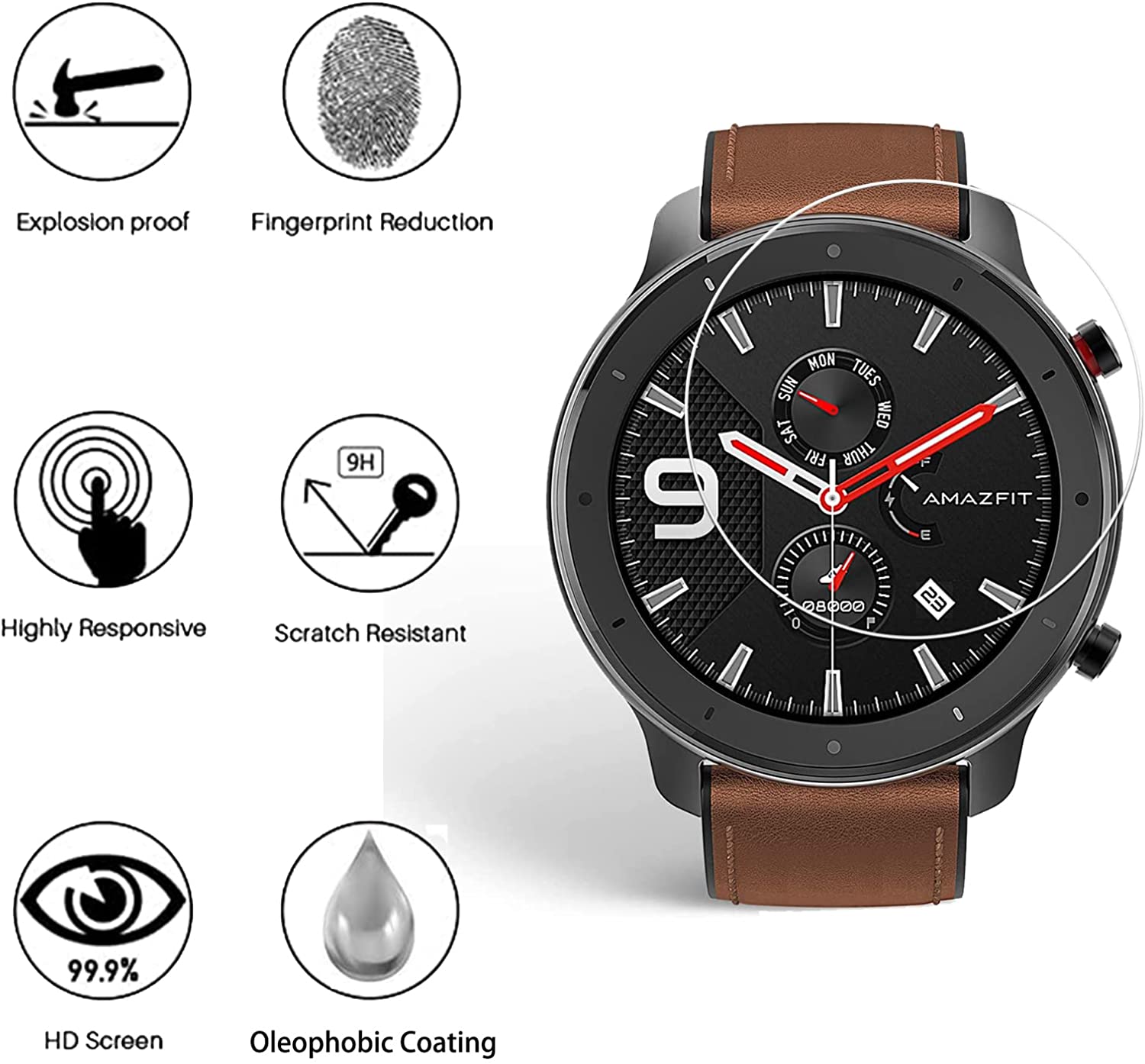 9H Gehard Glas Film Voor Amazf - Smartwatch Screen Film recensie en prijs