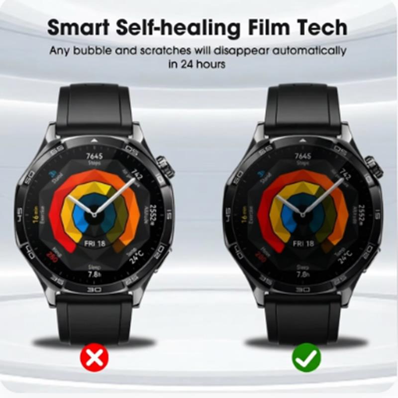 5 stuks Privacy Hydrogel Folie - Privacy Screen Protector recensie en prijs