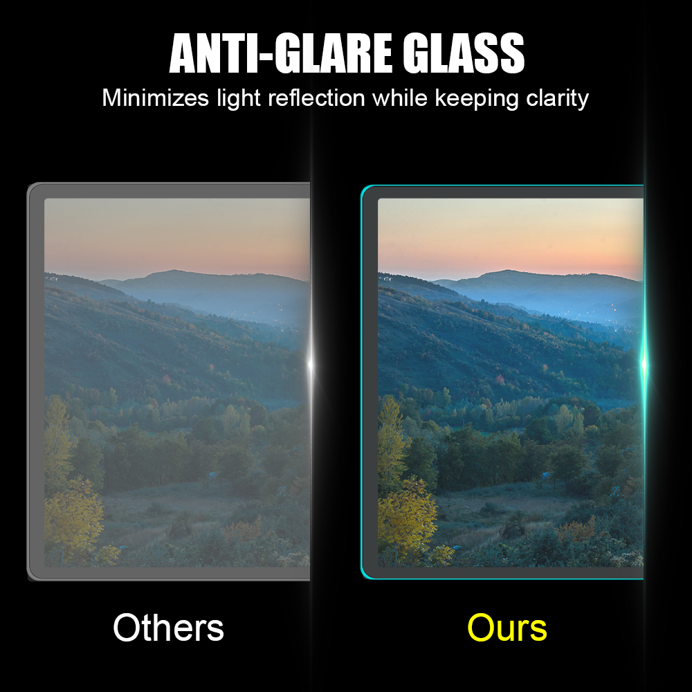 Voor Tesla Model 3/Y 2021 Matt - Matte Anti Glare Screen recensie en prijs
